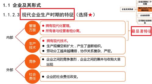 網絡經濟時代的企業管理轉型與創新
